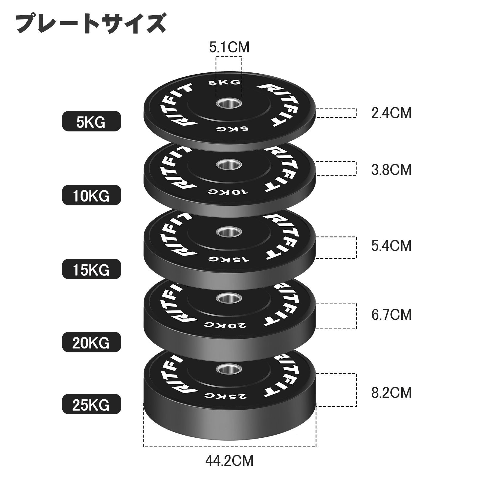 RITFIT バーベルプレート ダンベルプレート ラバーコーティングプレート バンパープレート シャフト直径50mm オリンピックバーベル 単体使用可 5KG ペア 2枚｜ritfit｜05