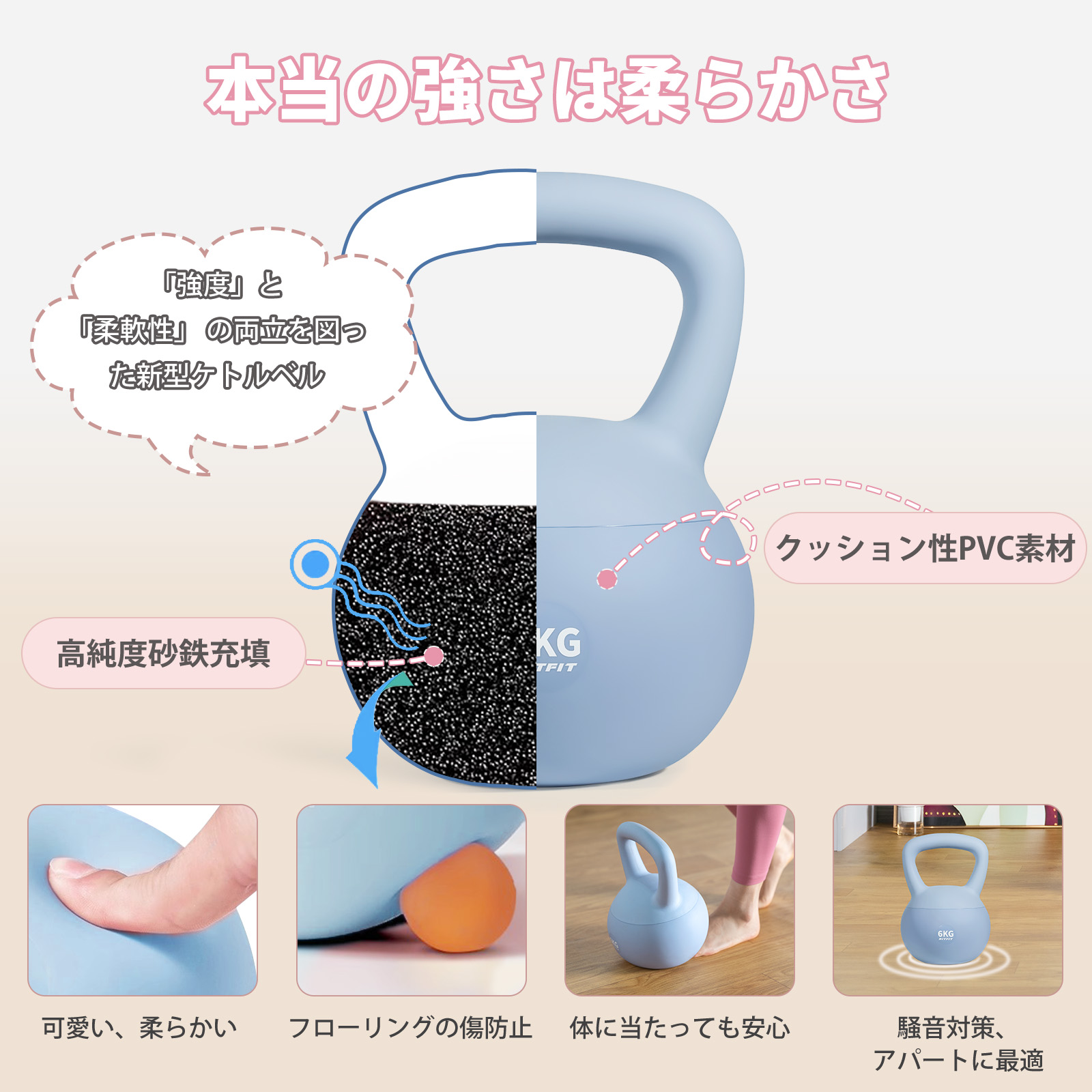 新品　ネオプレーンケトルベル 32kg ソフトな素材でご家庭での利用に最適 nkb24_list-2.jpg