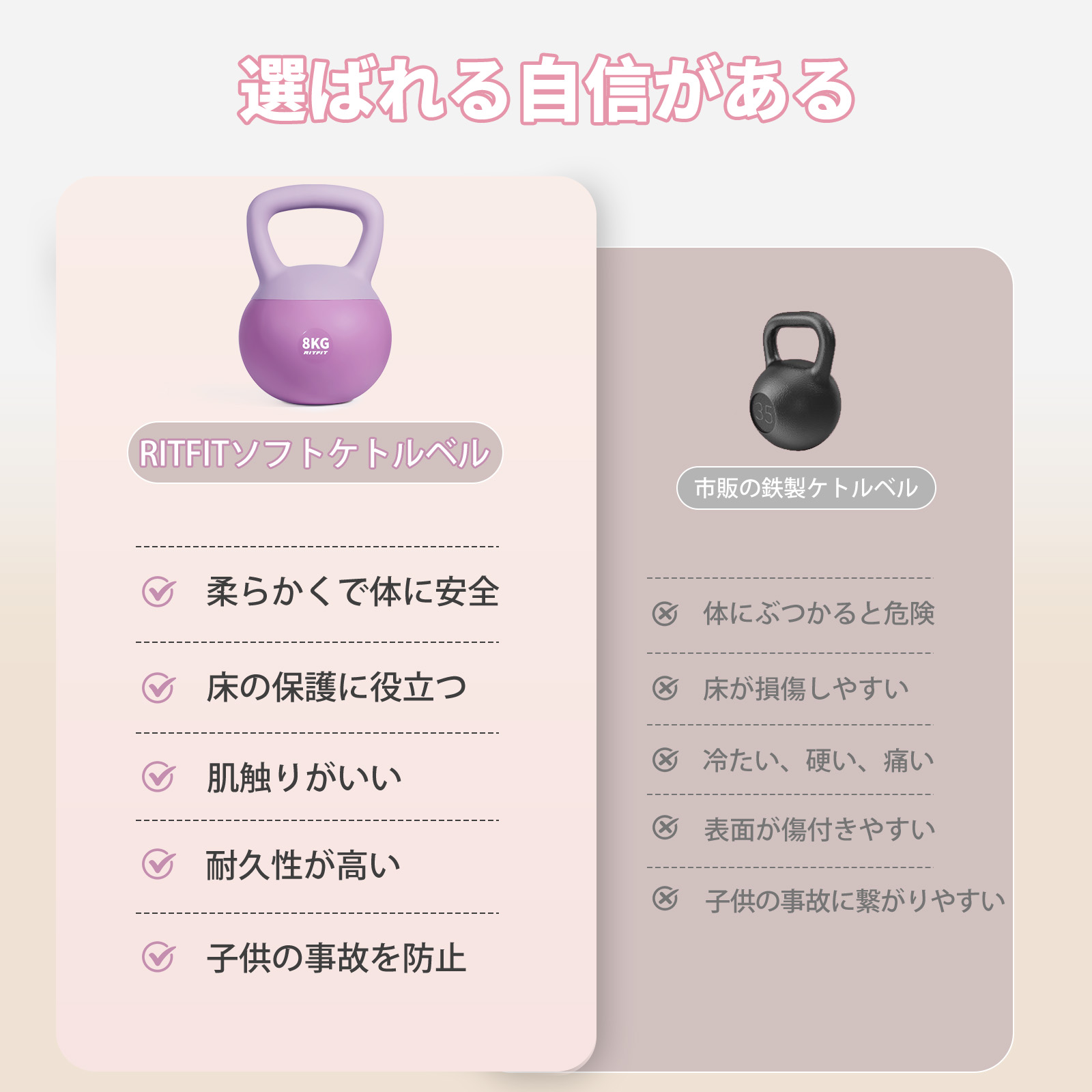 RITFIT ケトルベル ソフトケトルベル 2KG 4KG 6KG 8KG 柔軟素材