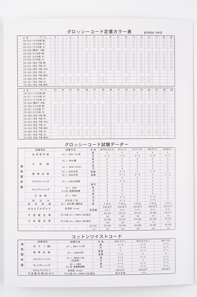 メートル売り グロッシーコード CK-530 ...の詳細画像2
