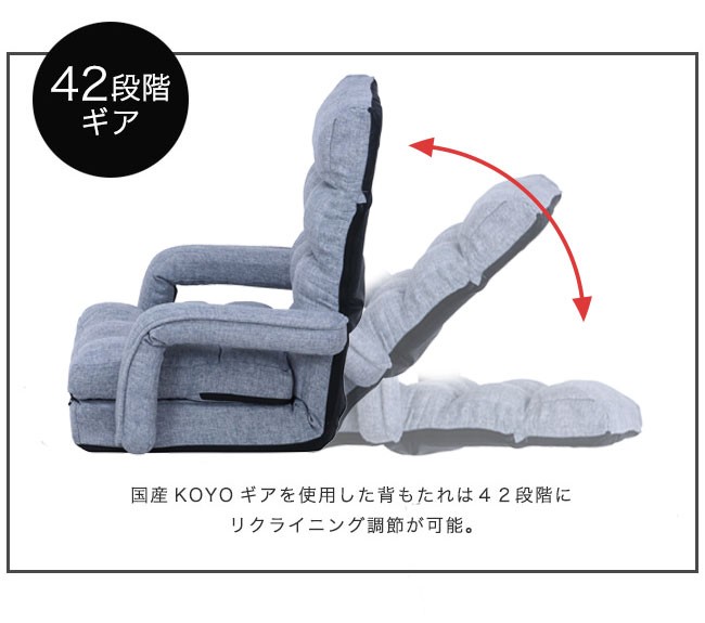 座椅子 4WAY リクライニング 42段ギア 一人掛け ソファベッド