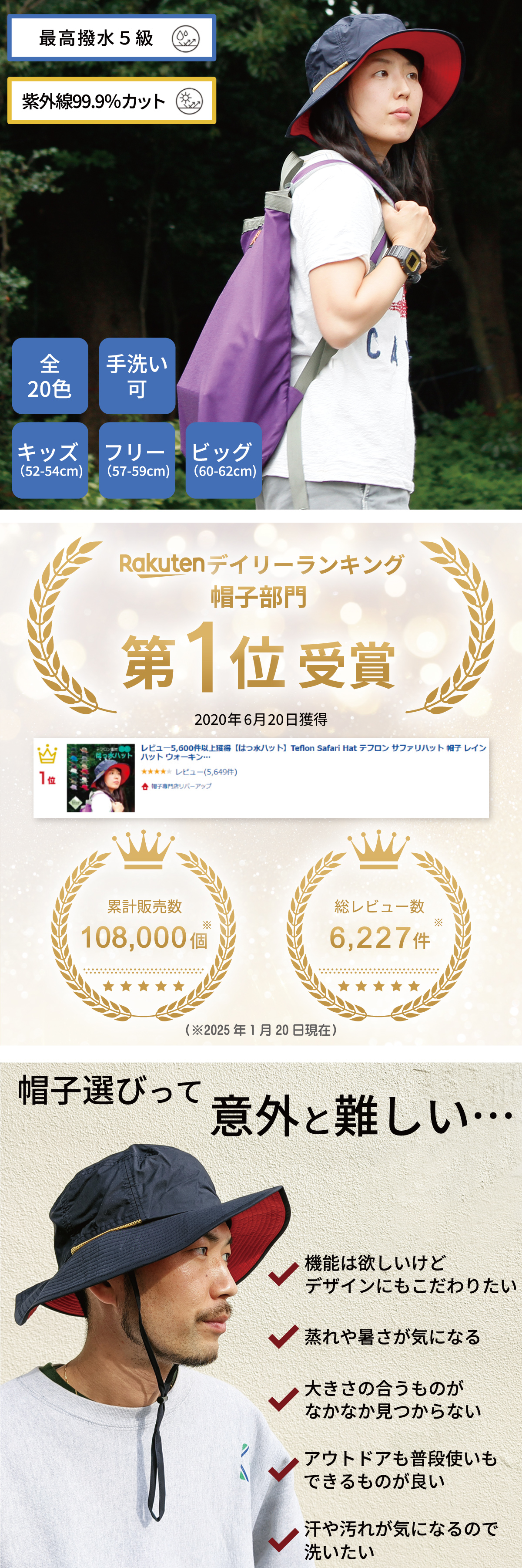 ランキング入賞