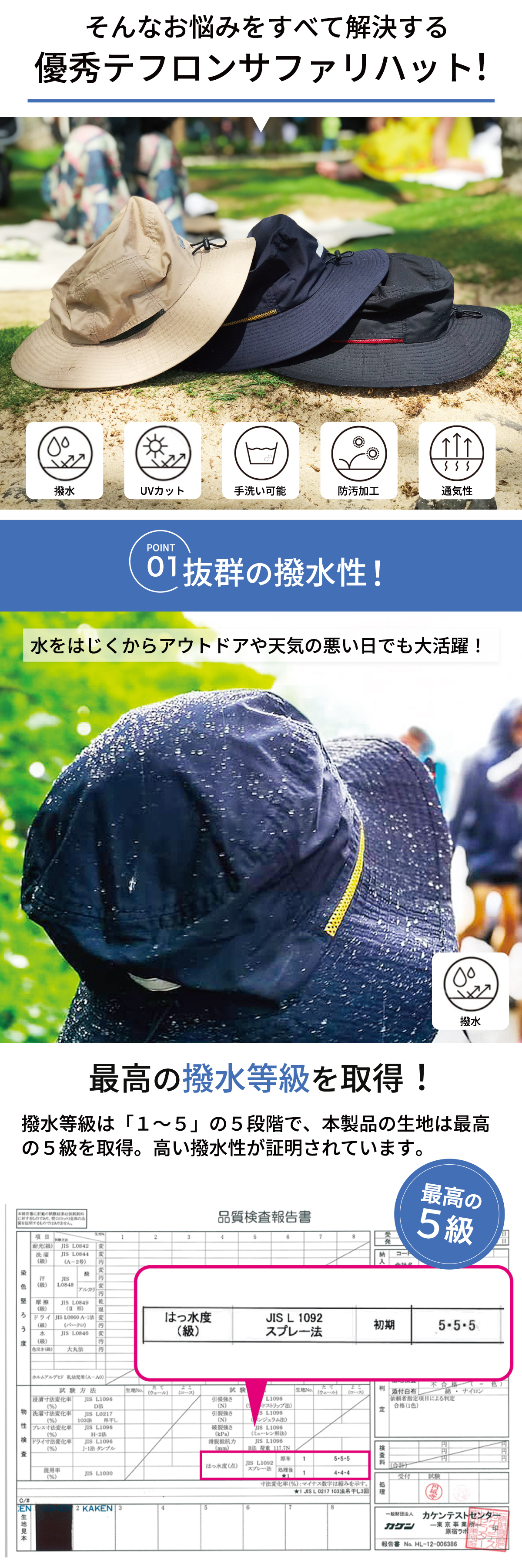 最高撥水5級