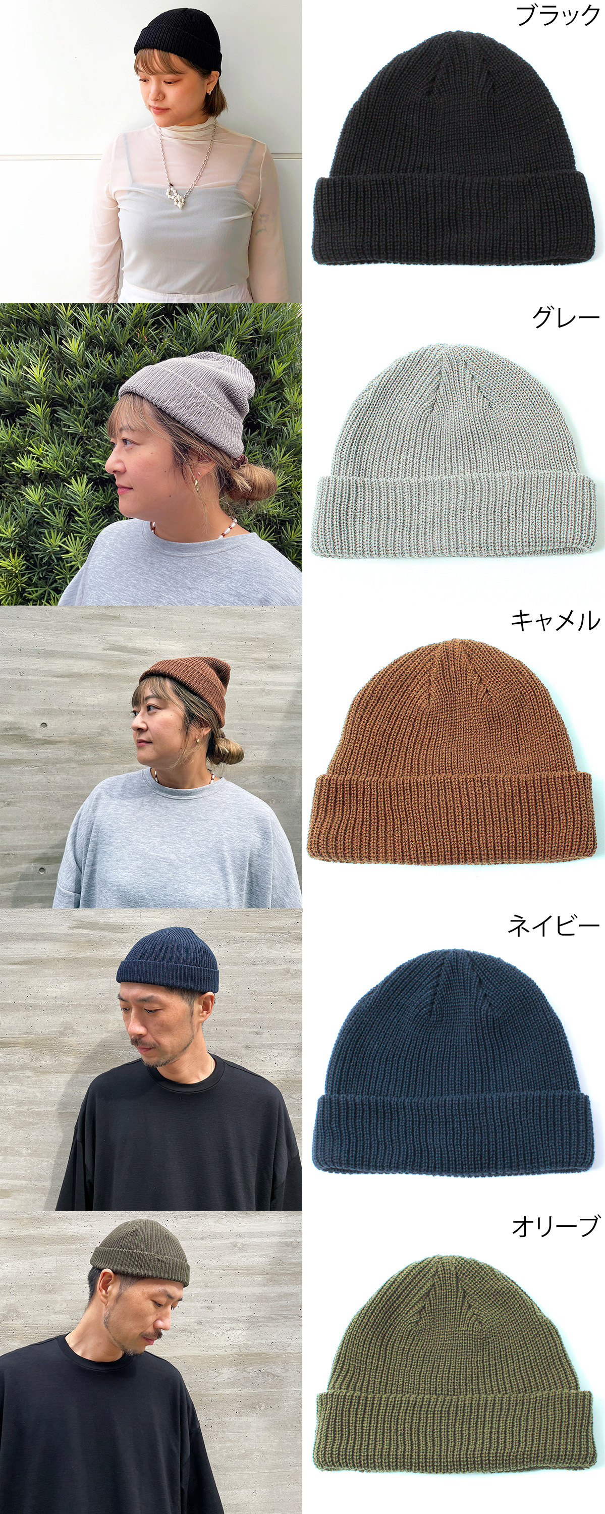 モデルと物画像1