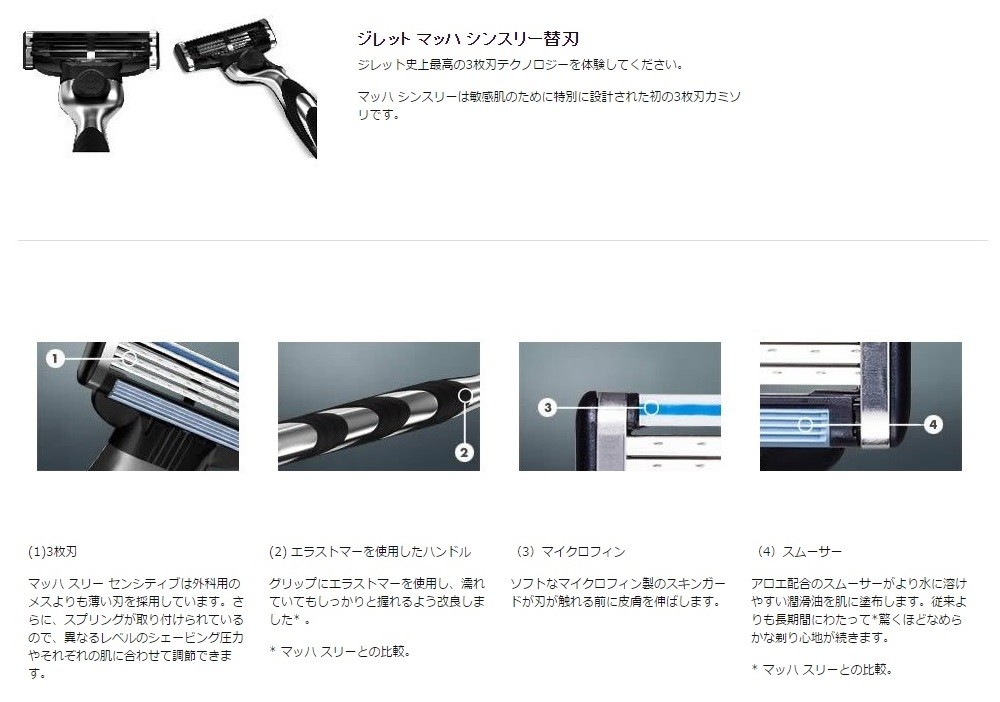 ジレット マッハシンスリー 替刃8個入 Gillette MACHSYN3