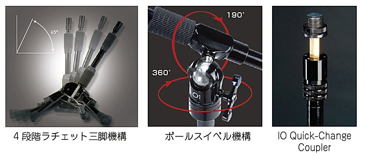 正規品 Triad Orbit ロングブーム マイクスタンドセット T3 O1 M2 上質で快適 Jar Aiou Edu Pk