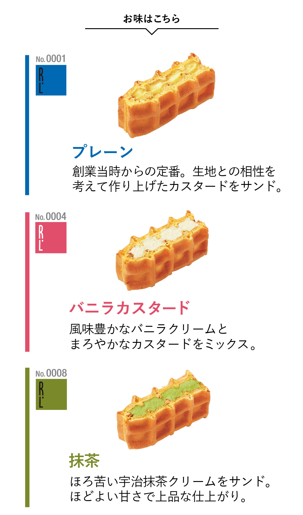 R.L 御中元 お中元 ギフト 2025 夏ギフト お菓子 スイーツ