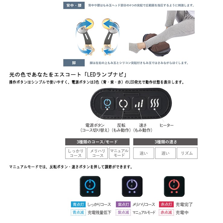 HOTお得 フジ医療器 MRL-M1-UG アーバングレー myrelax (マイリラ