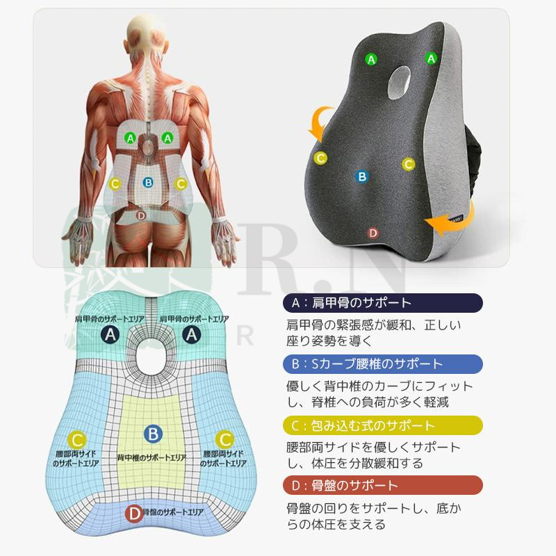 お歳暮 低反発 高質 腰サポート クッション 車 腰 腰あて 腰枕 椅子 枕・抱き枕