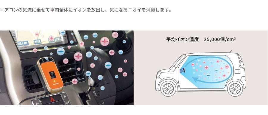 送料無料！シャープ プラズマクラスター 車載用イオン発生機 カー