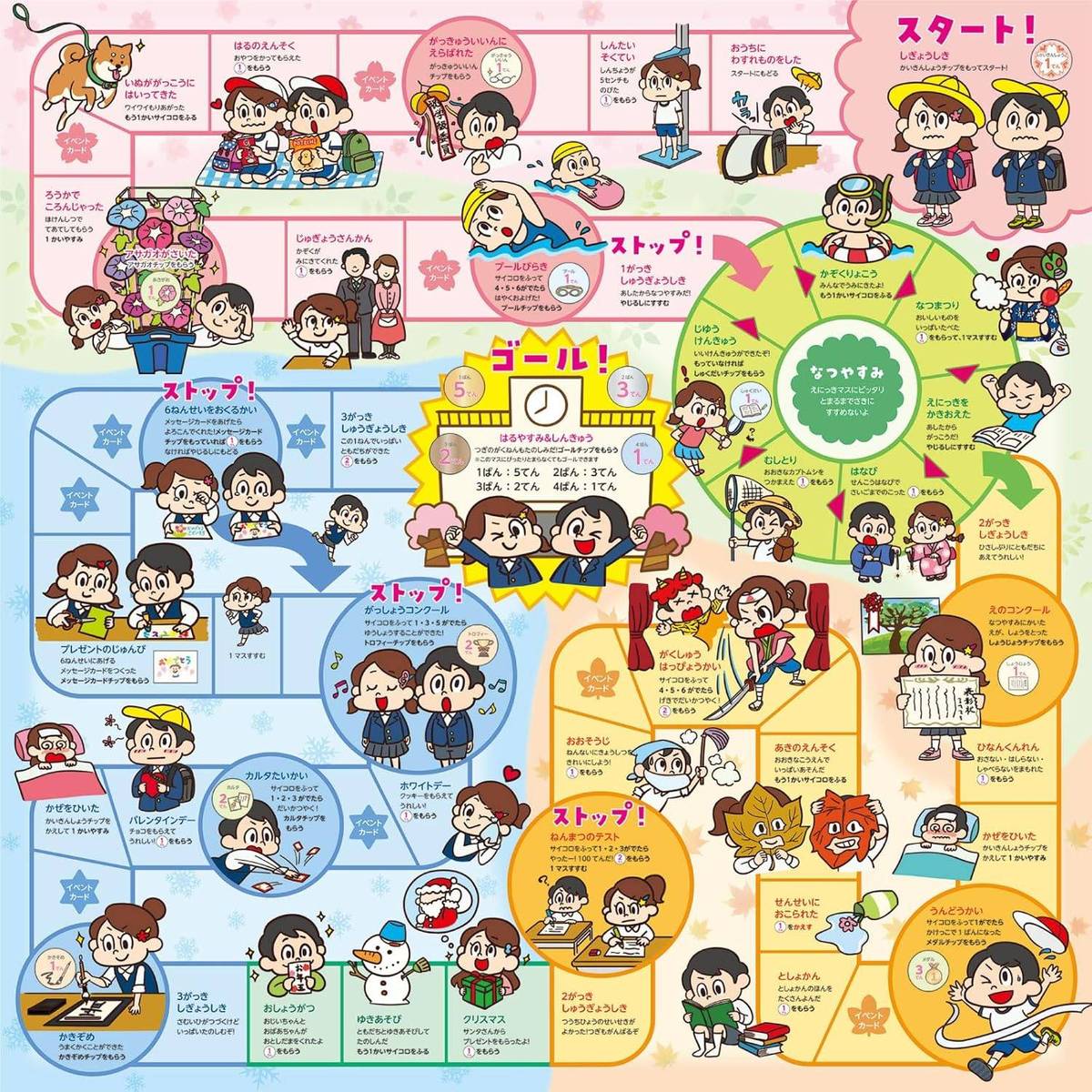 アーテック わくわく 小学校 すごろく スゴロク 双六 ボードゲーム