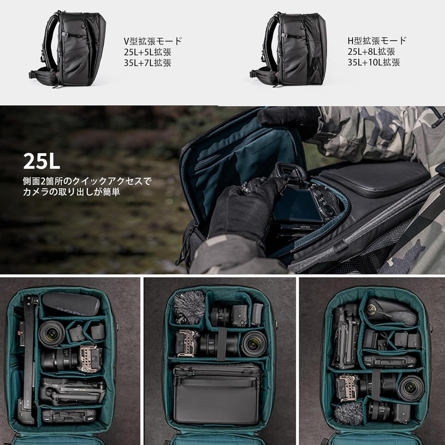 PGYTECH OneMo 2 BackPack ワンモーツー バックパック 25L