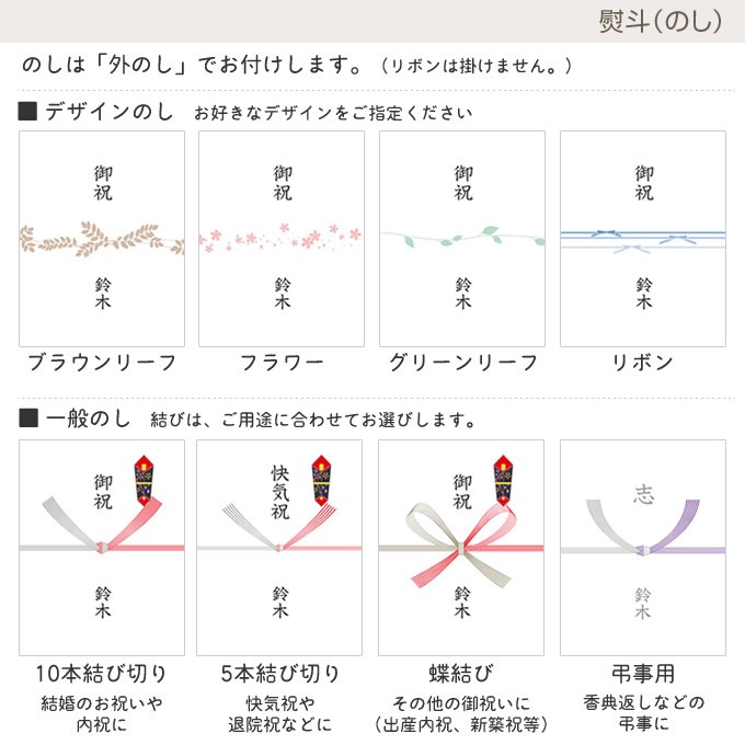 入浴剤 ギフト/疲労回復バスギフト (C)/誕生日 母の日・父の日 お返し