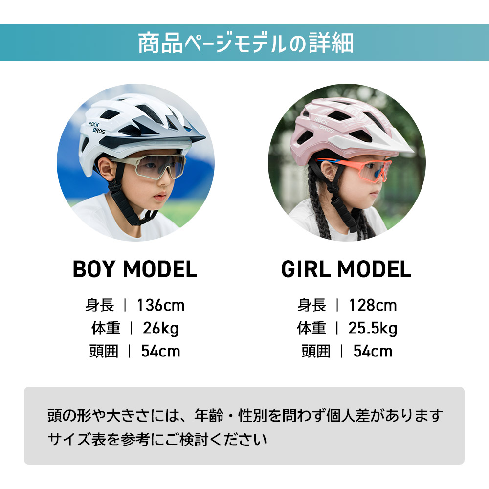 子供用ヘルメット