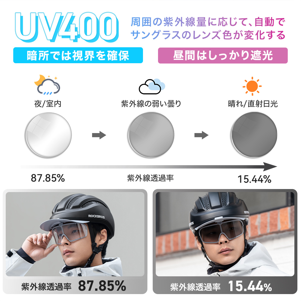 自転車 ヘルメット 調光 サングラス付き バイ...の詳細画像4