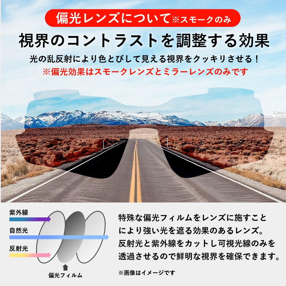 Specialized スペシャライズドングラスUVカットクリア偏光レンズ新品 7/3再入荷！】RECOIL Black Soft x Amber Polarized(偏光レンズ