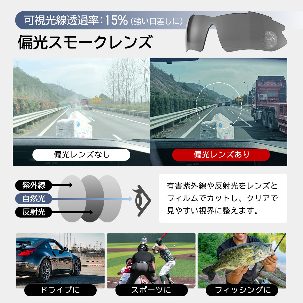 偏光サングラス スポーツサングラス 偏光レンズ...の詳細画像2
