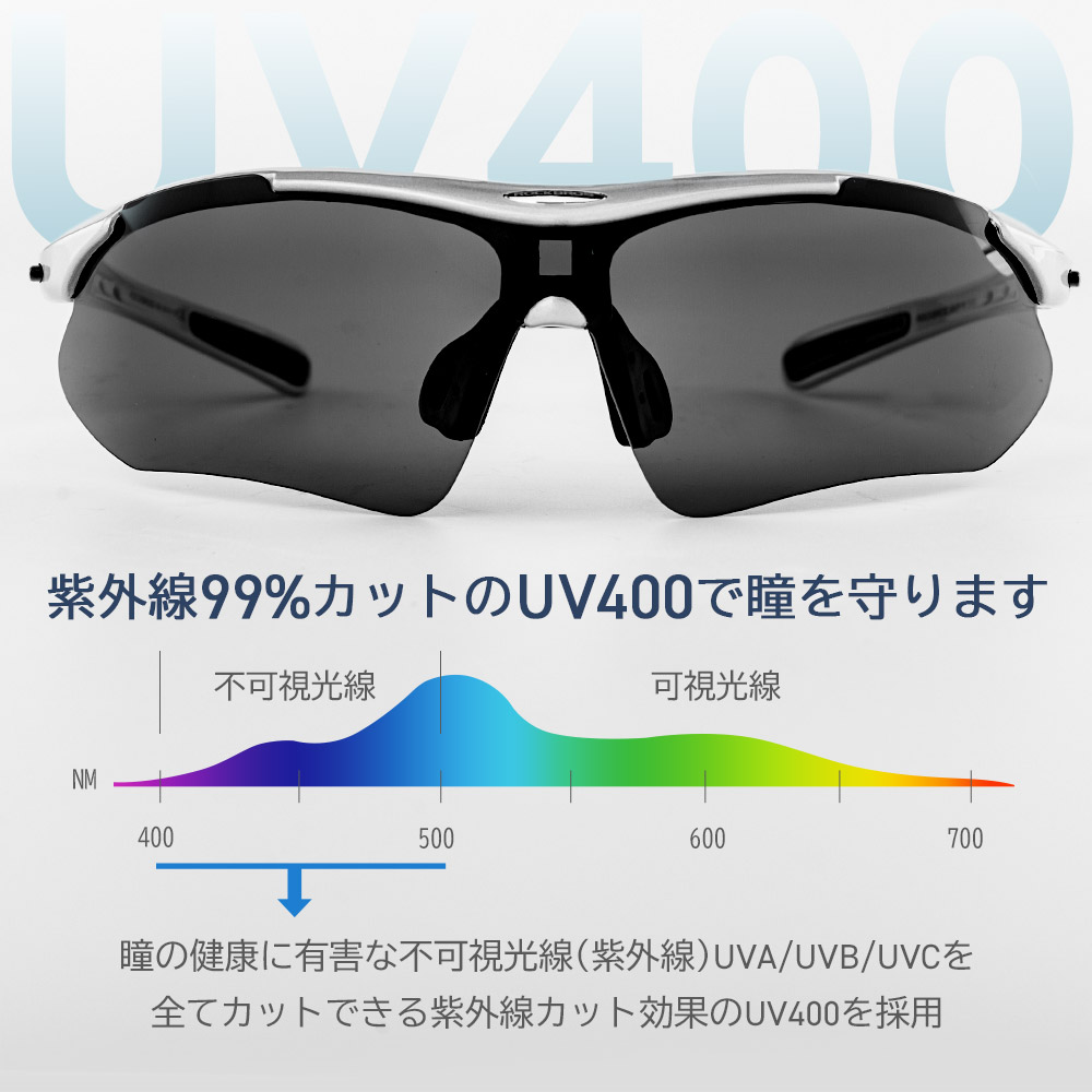 偏光サングラス スポーツサングラス 偏光レンズ スモークレンズ 超軽量