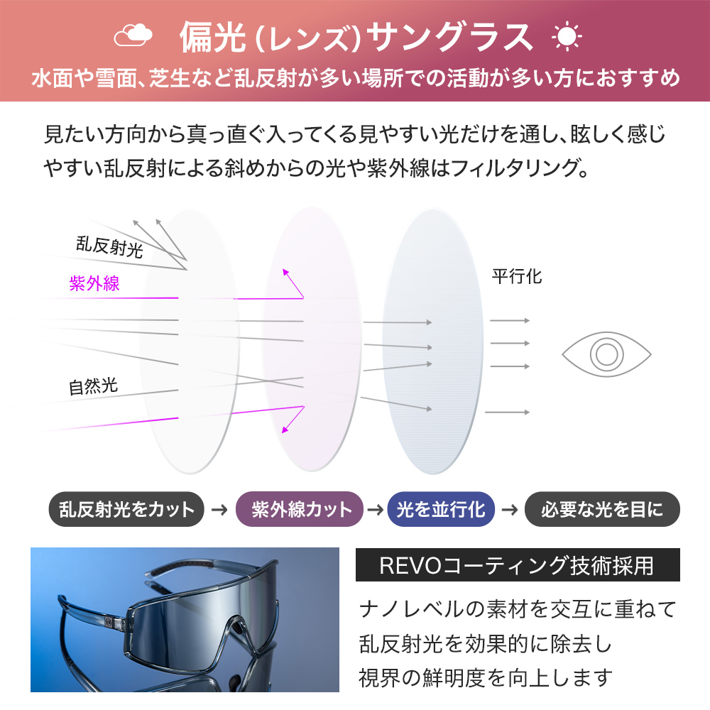 サングラス