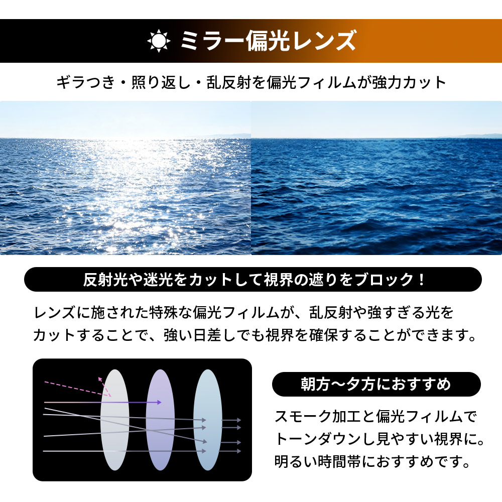 サングラス スポーツサングラス 調光レンズ ミラーレンズ 超軽量 UV