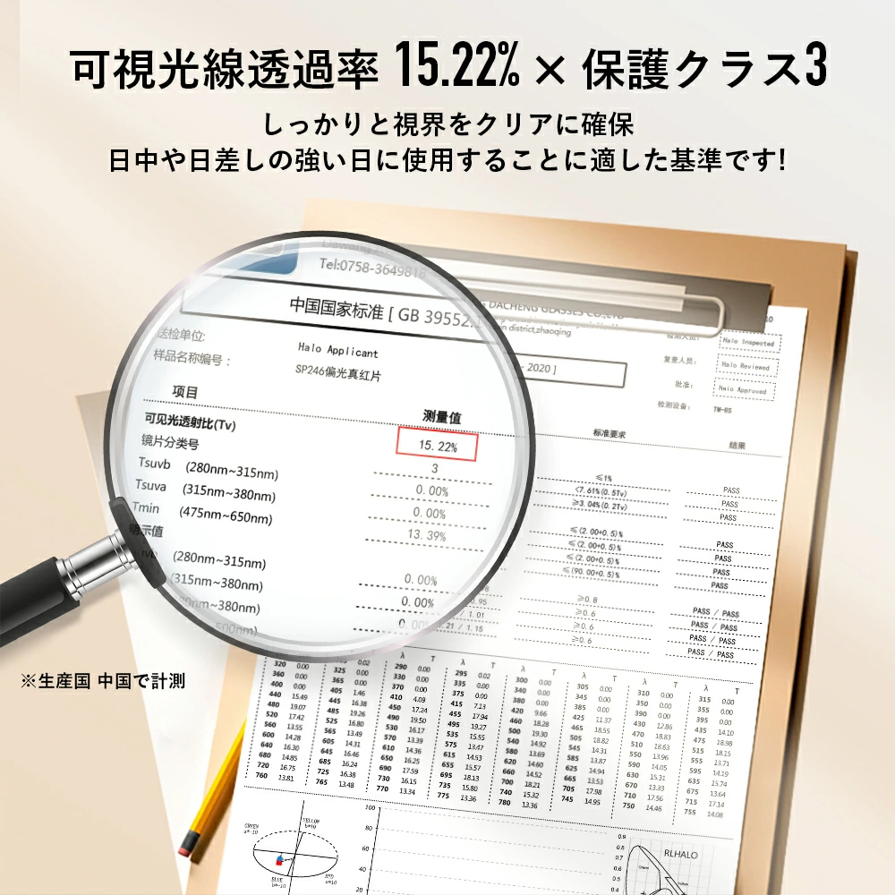サングラスフルセット