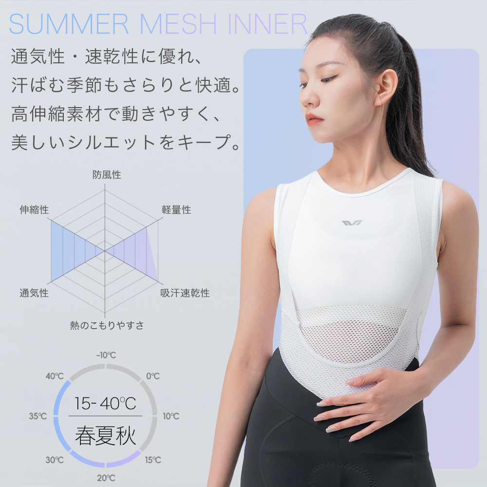 インナー