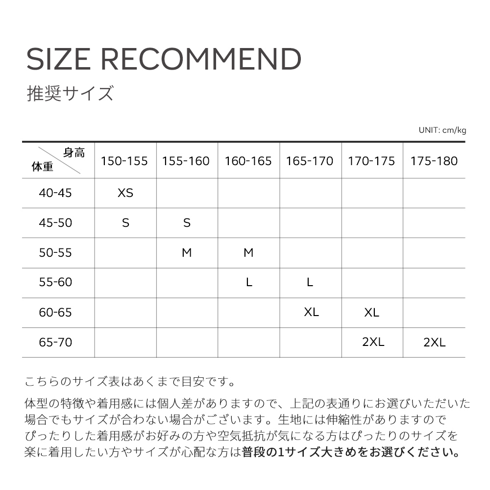 サイクルウェア
