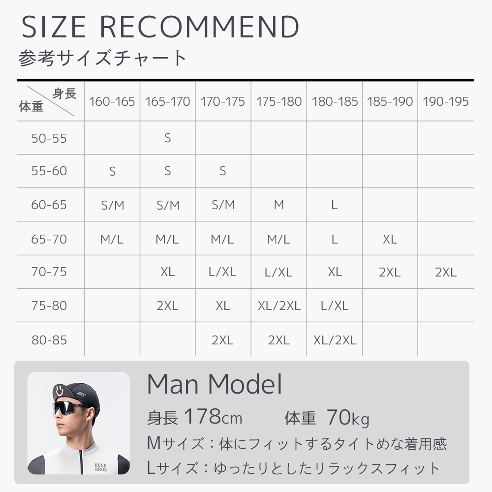 サイクルウェア