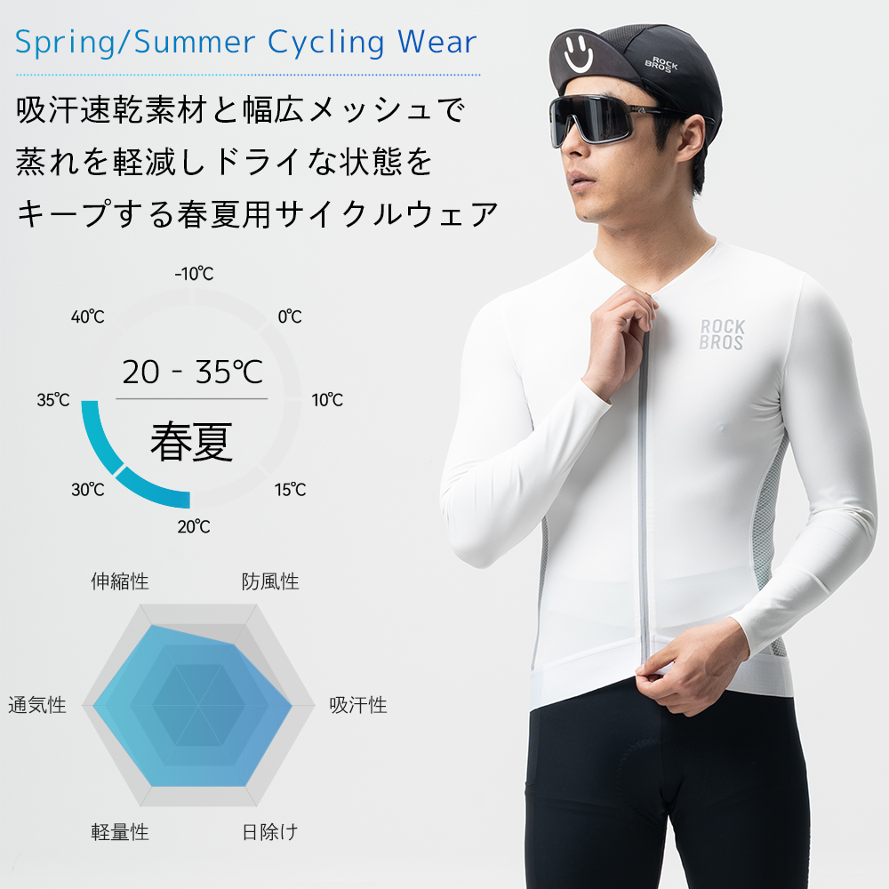 サイクルウェア
