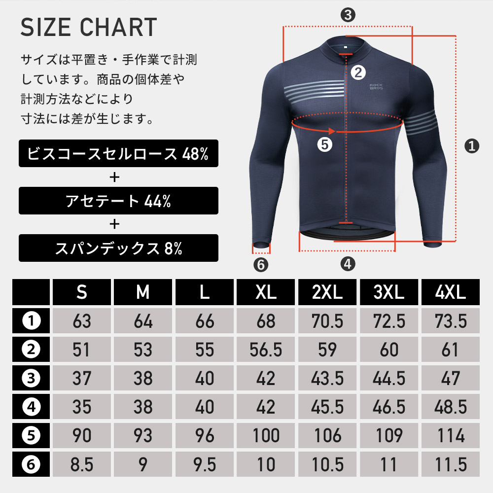 防風セット