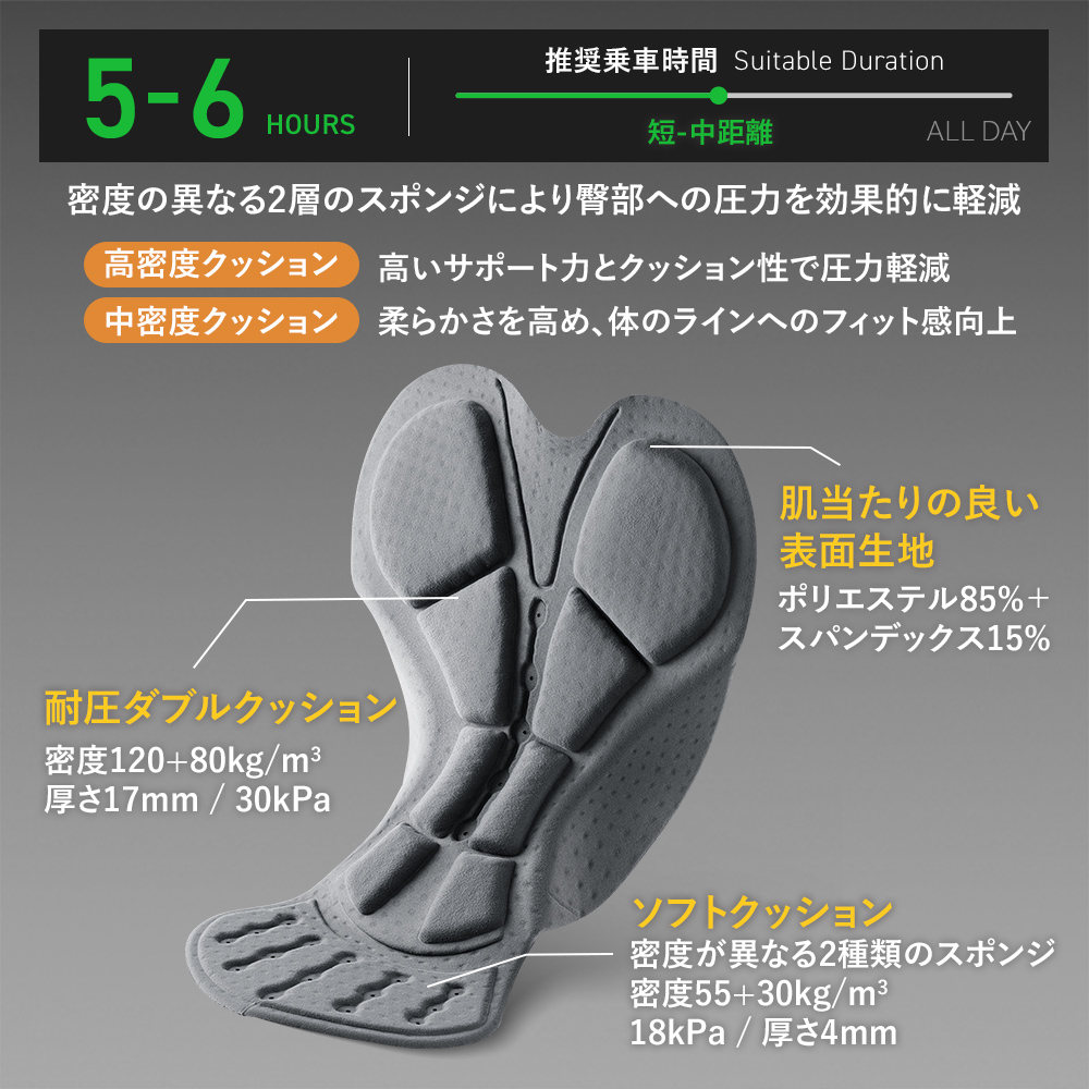 ROCKBROS ビブタイツ サイクルパンツ レーパン メンズ 自転車 ロング