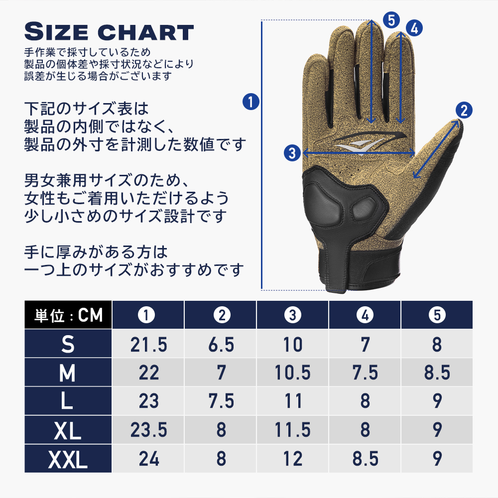 グローブ
