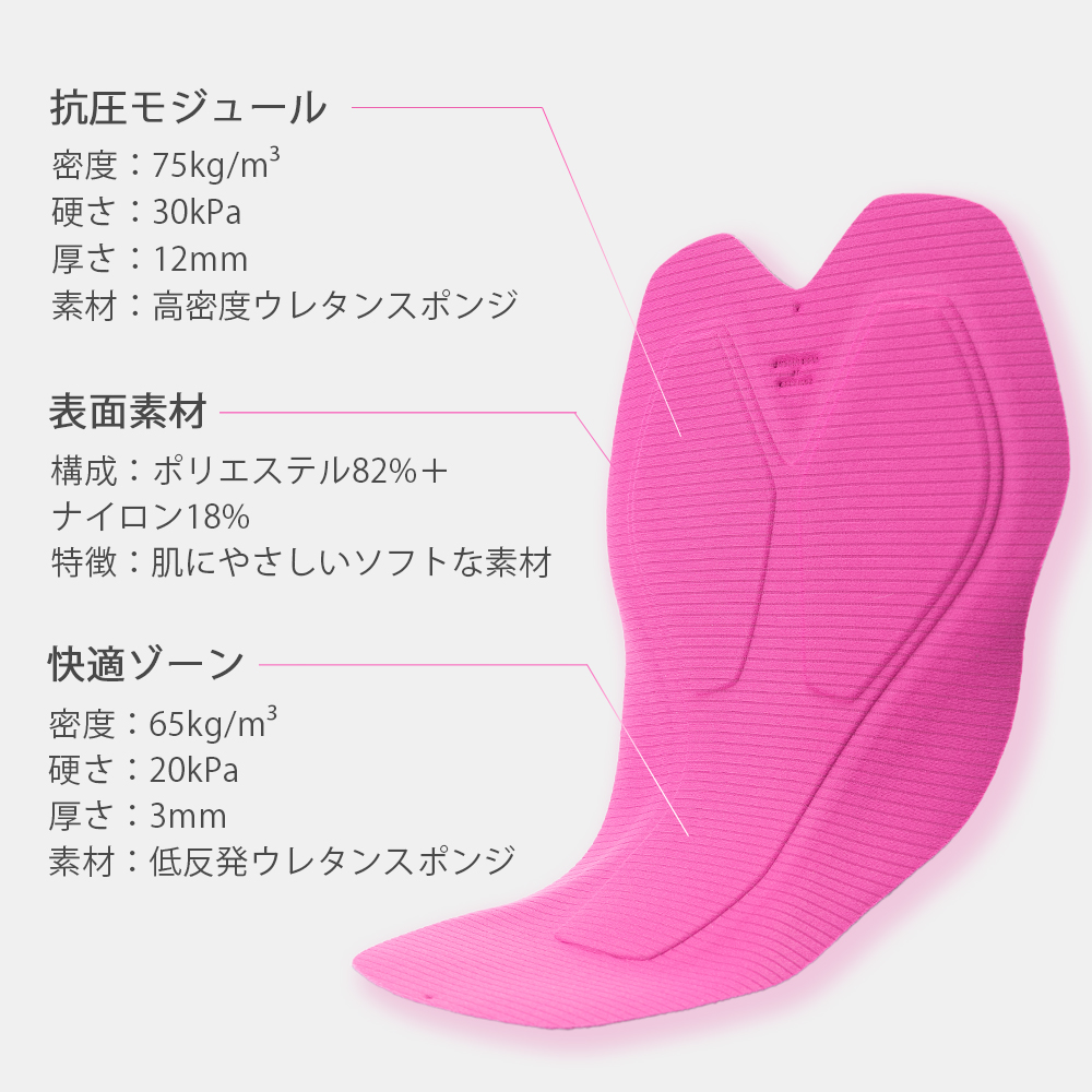 春夏インナー
