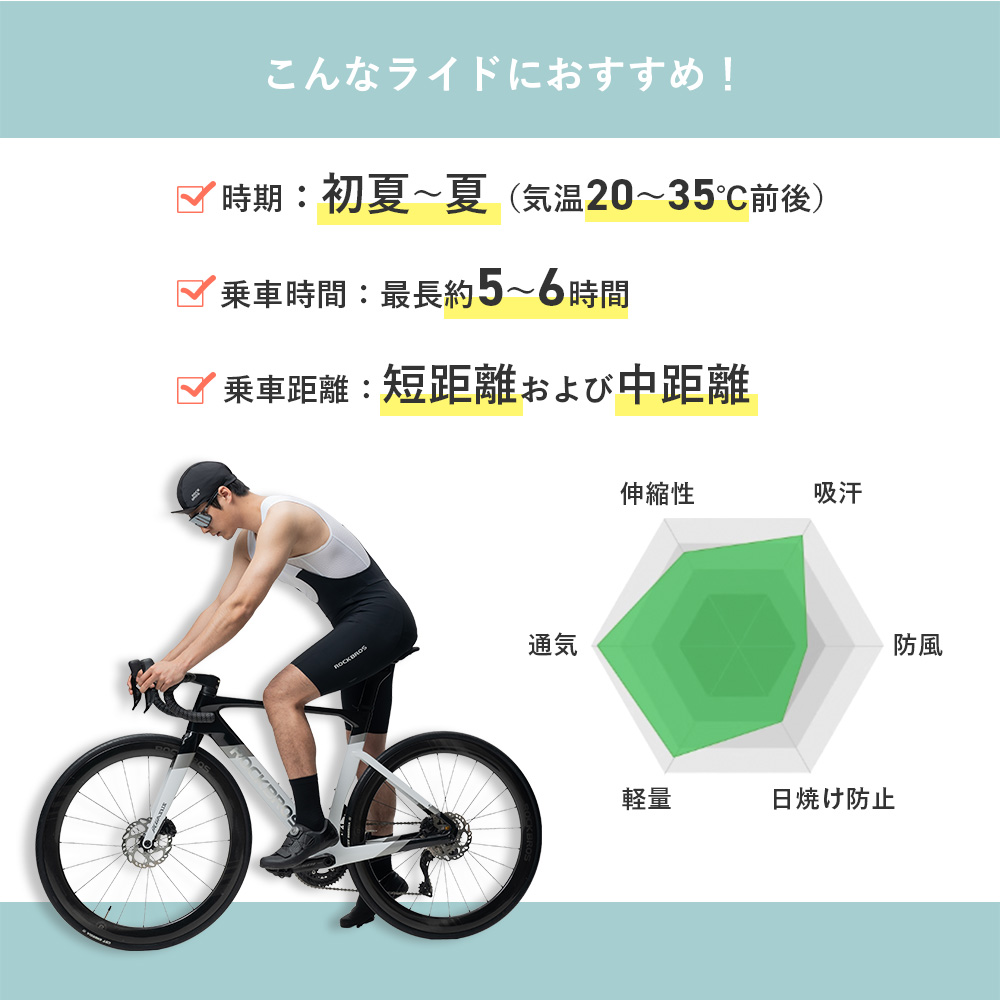 ビブショーツ