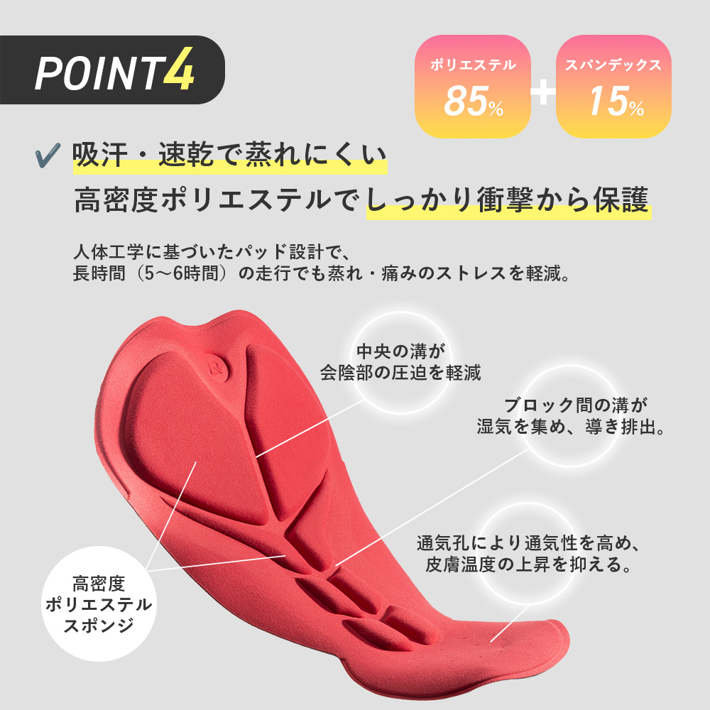ビブショーツ