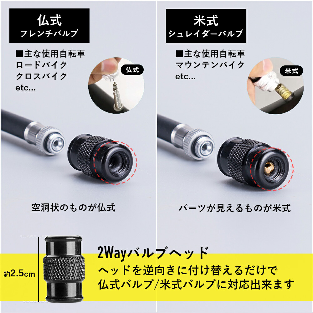 ROCKBROS 【福袋 2026】自転車アイテム 中身が見える福袋 ヘルメット