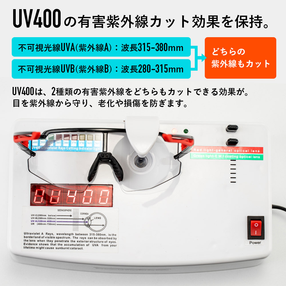 ROCKBROS 【福袋 2026】自転車アイテム 中身が見える福袋 ヘルメット