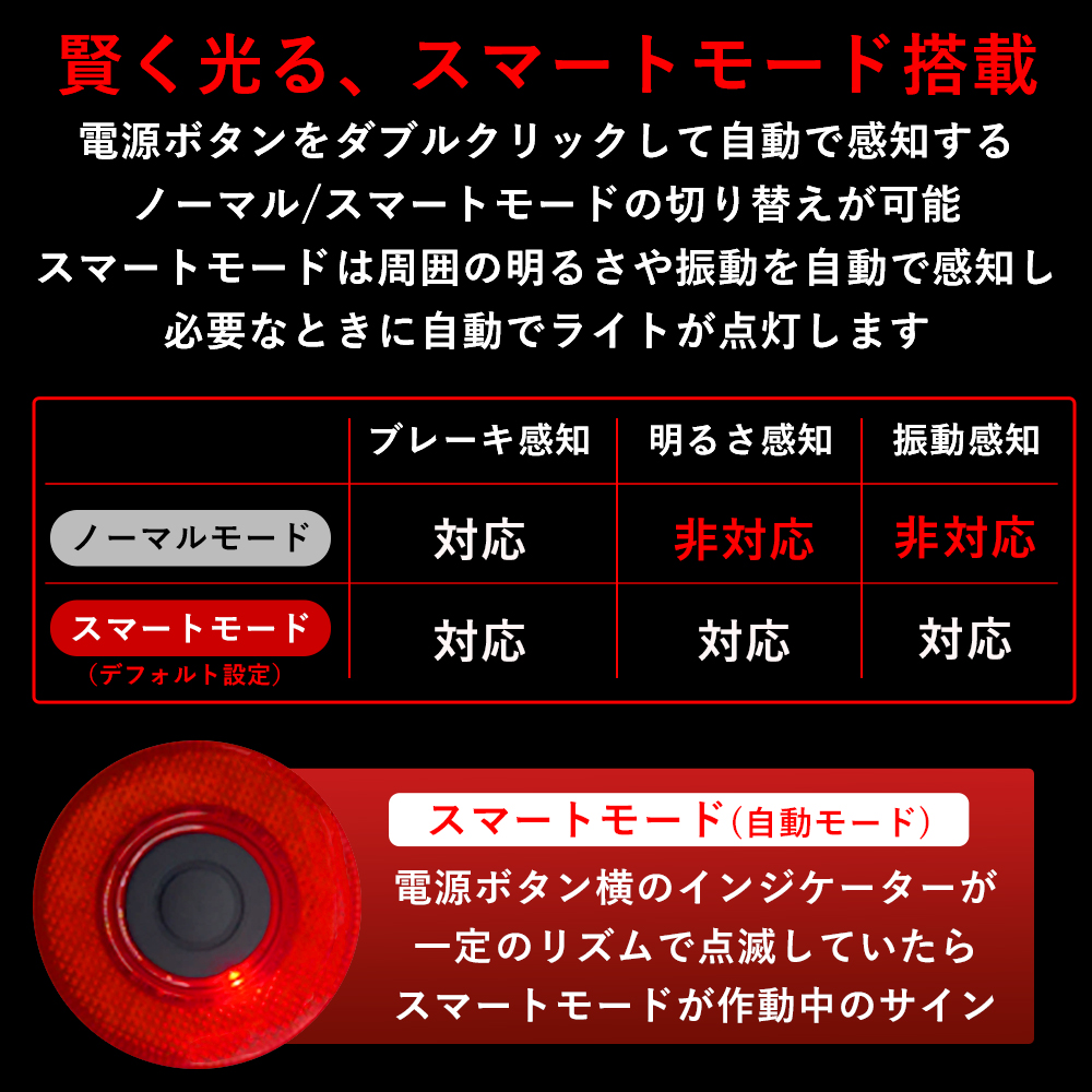 テールライト