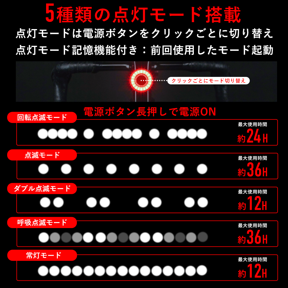 テールライト