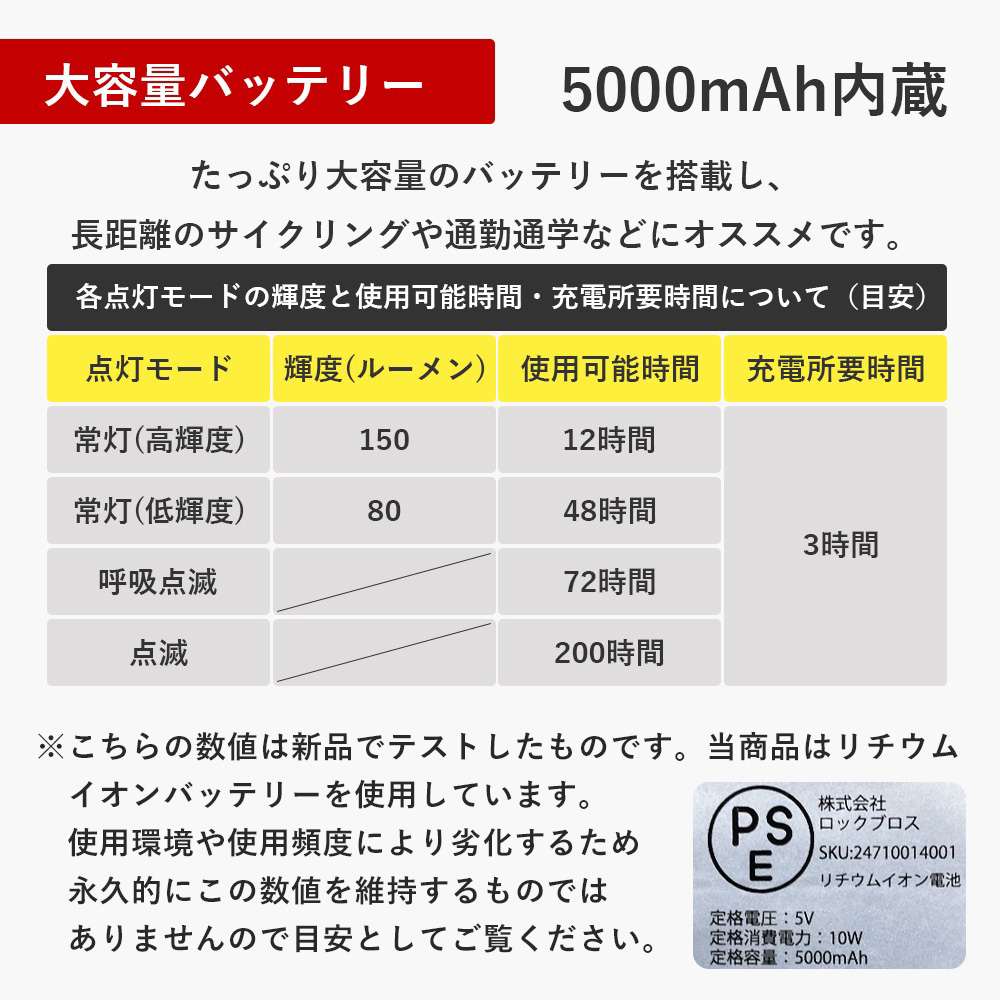 自転車 ライト モバイルバッテリー 2way ...の詳細画像3