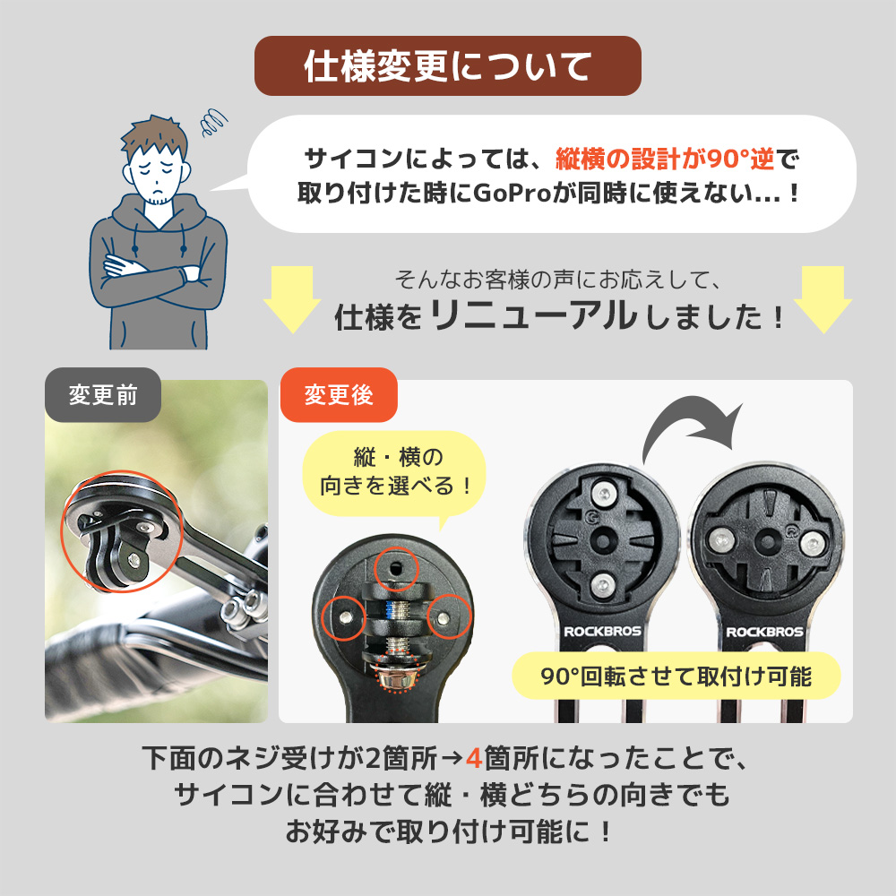 サイコンマウント