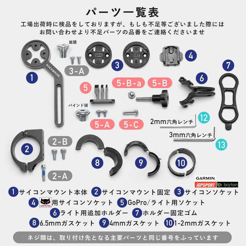 サイコンマウント