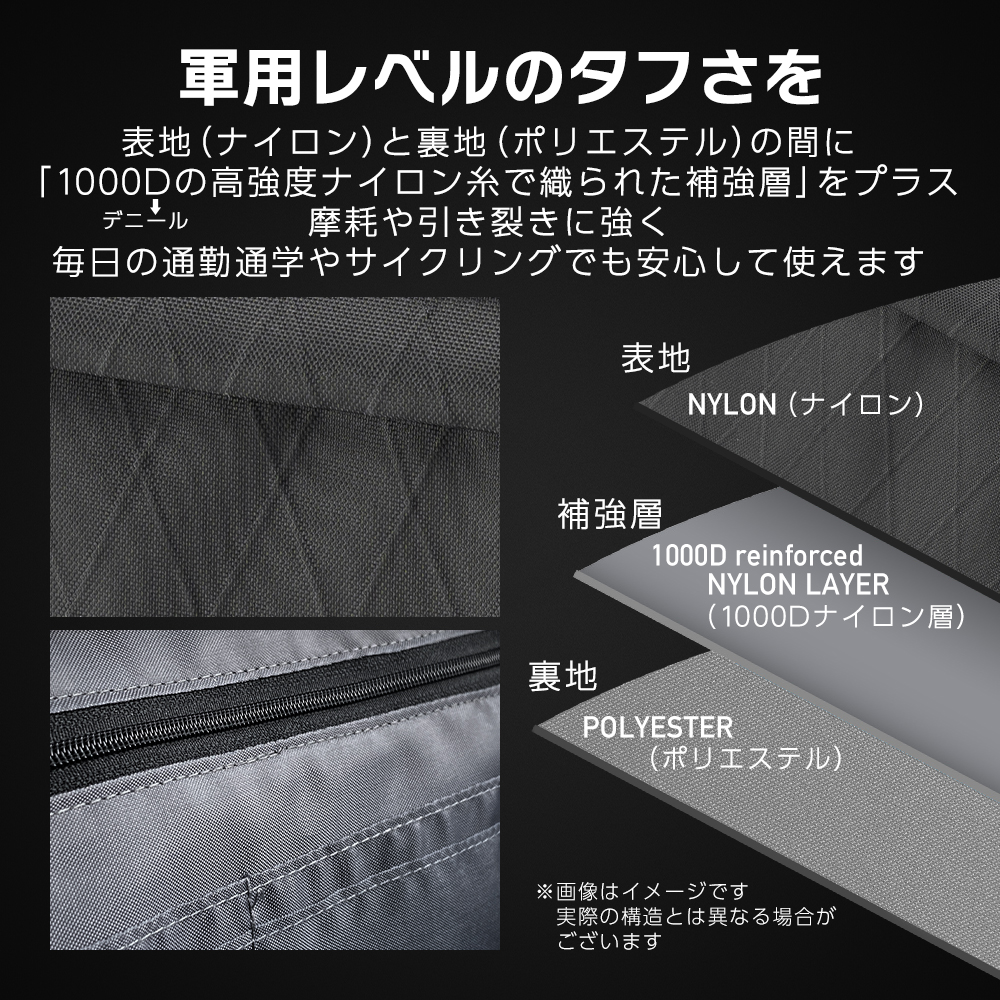 フロントバッグ