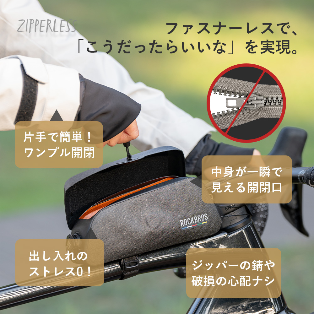 フレームバッグ