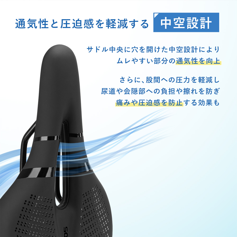サドル