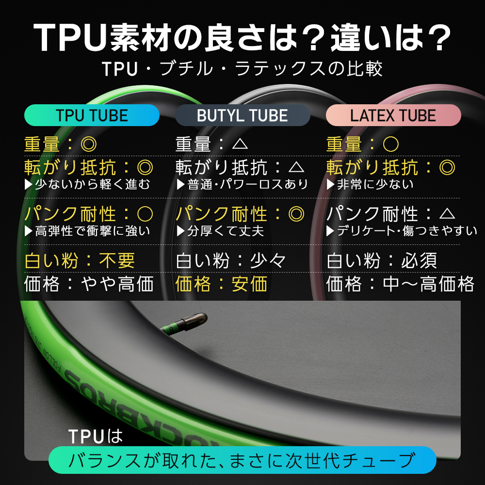 チューブ
