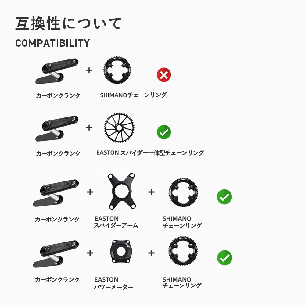 クランク