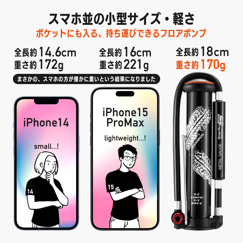 携帯フロアポンプ