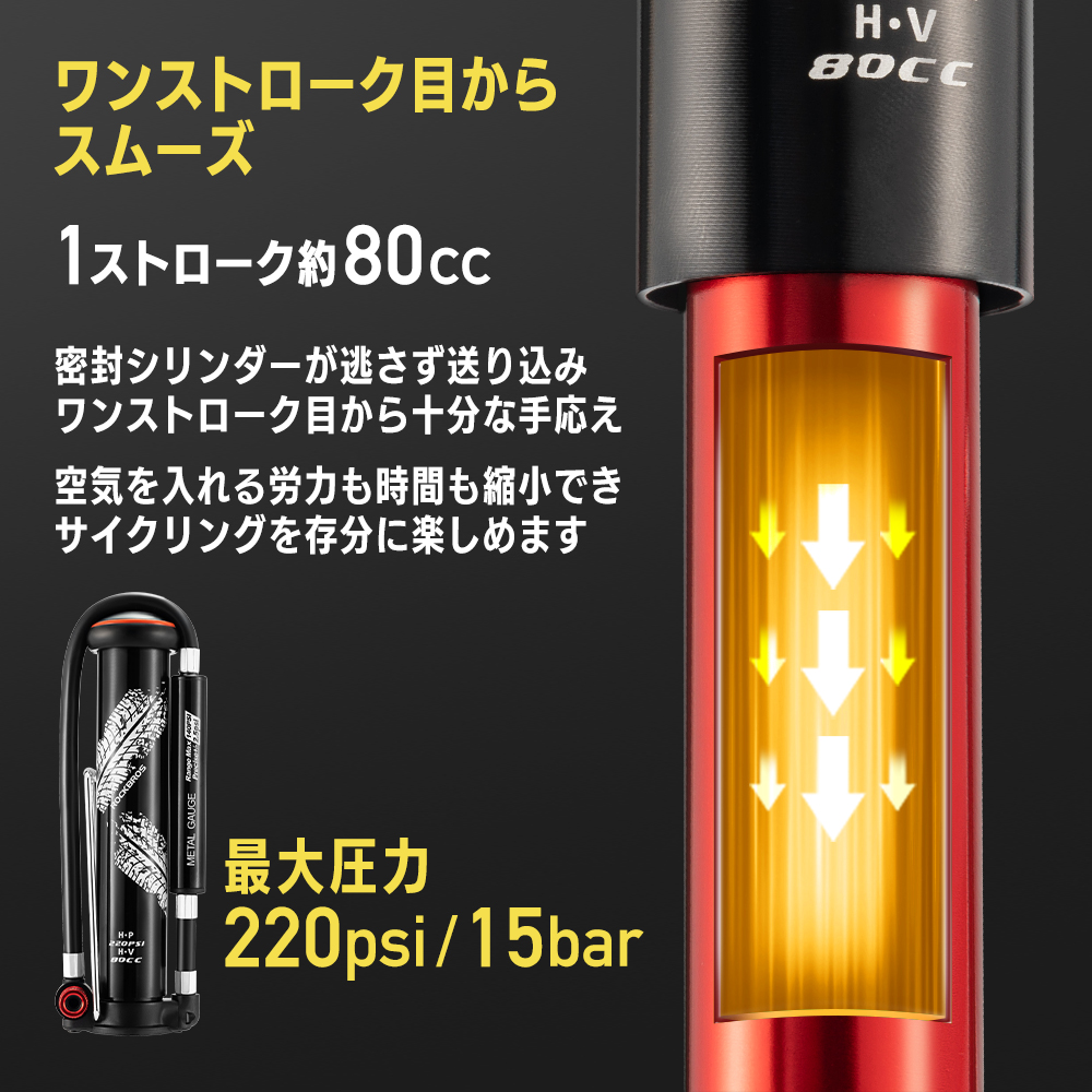 携帯フロアポンプ