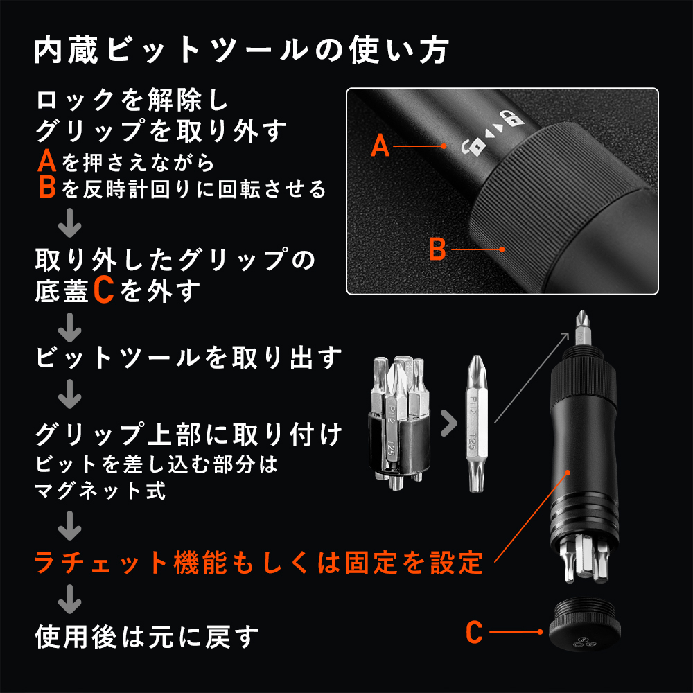 ビットツール付